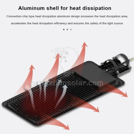 Ip65 imperméabilisent les réverbères menés en aluminium 50w-300w de route publique extérieure de voie