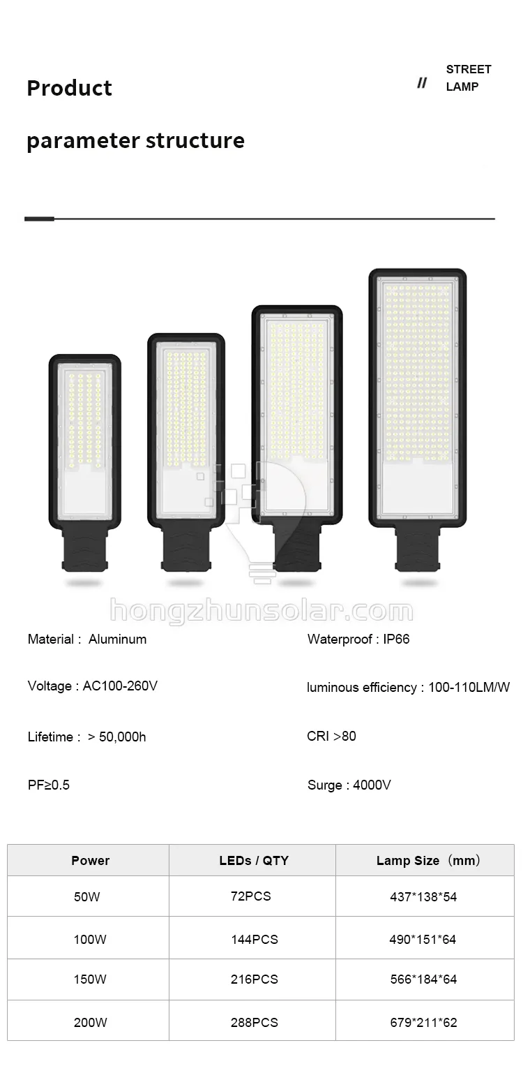 Ip65 imperméabilisent les réverbères menés en aluminium 50w-300w de route publique extérieure de voie
