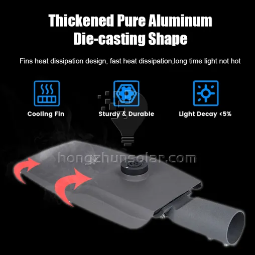 Réverbère LED étanche IP66