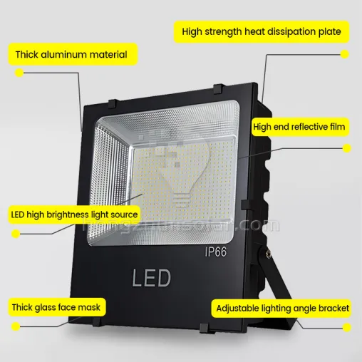 Luminaire d'inondation LED de remplacement 400 W
