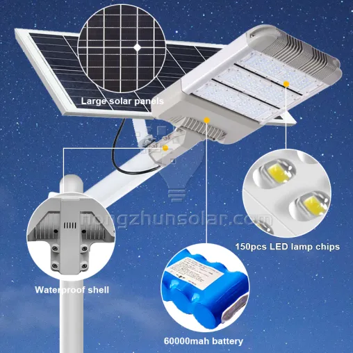 Lampe de route solaire à haute lumen, étanche IP65, Modules de lampadaire solaire LED fendus en aluminium 30W-400W pour Application sur place de route