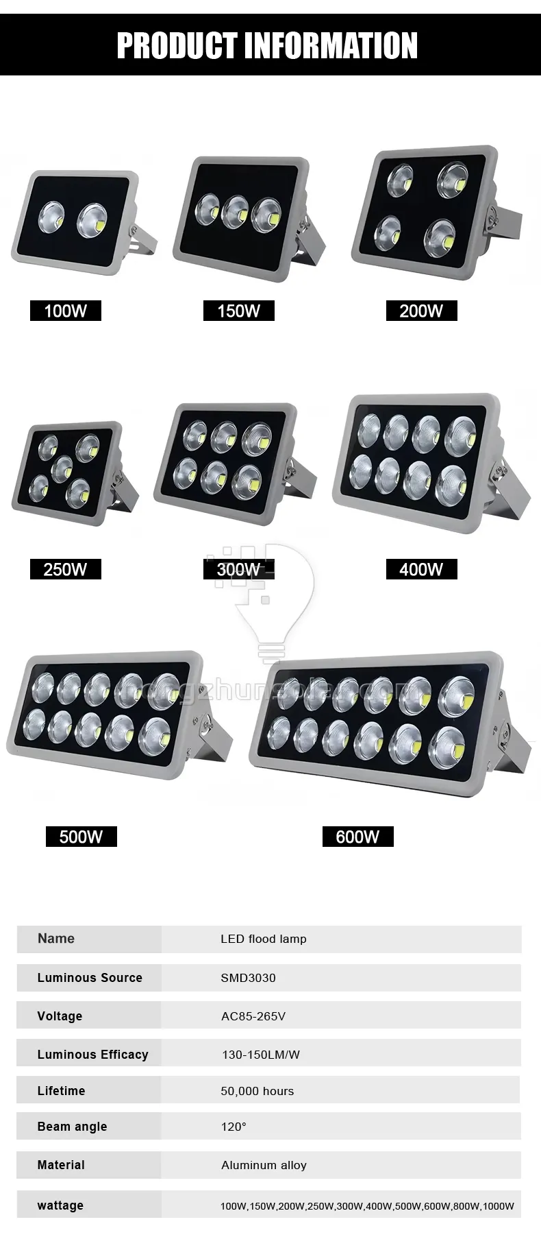 La lumière superbe lumineuse de stade de jardin 100w 200w 300w 500w 800w 1000w Ip66 imperméabilisent la lumière d'inondation extérieure de stades de sport de Cob