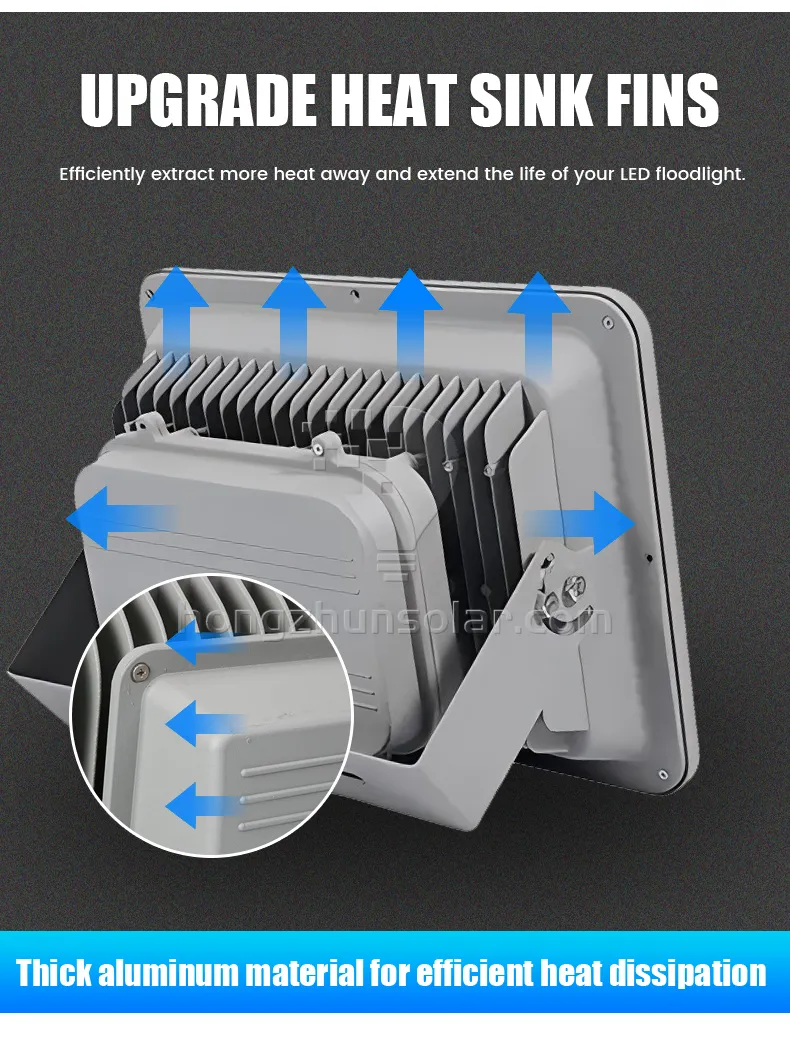 La lumière superbe lumineuse de stade de jardin 100w 200w 300w 500w 800w 1000w Ip66 imperméabilisent la lumière d'inondation extérieure de stades de sport de Cob