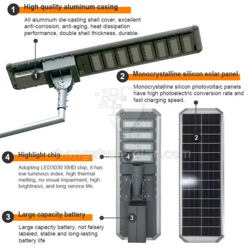 LED Solar Street Light