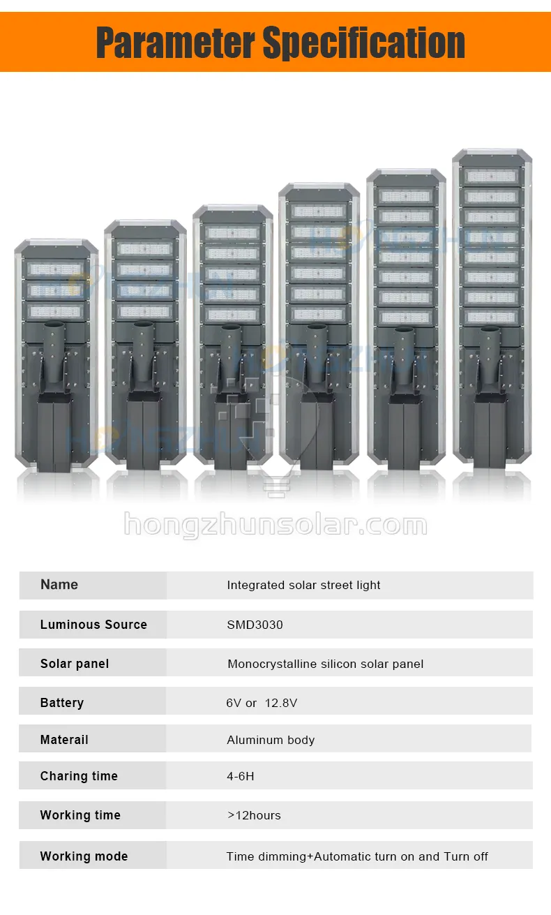 LED Solar Street Light
