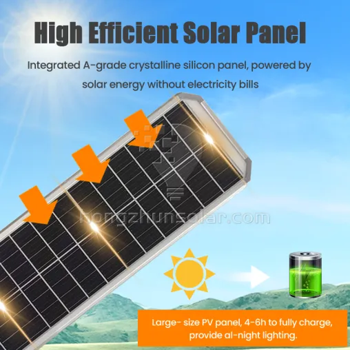 LED Solar Street Light