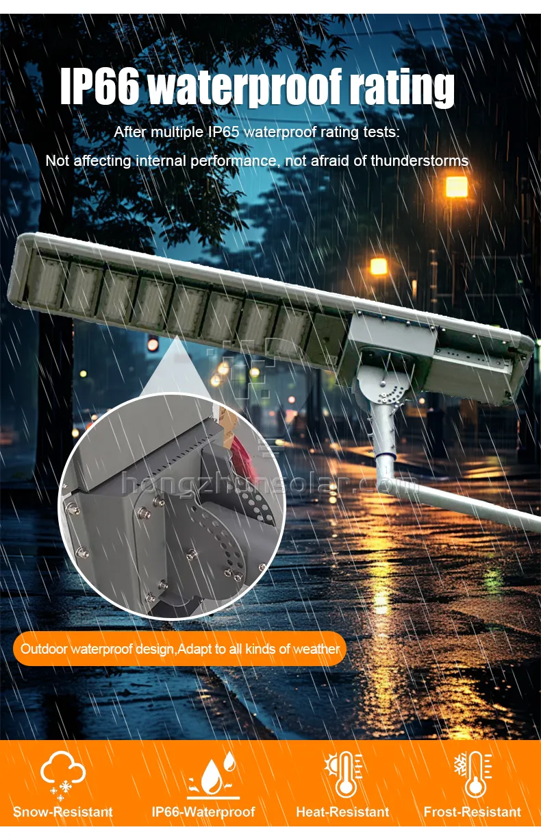 LED Solar Street Light