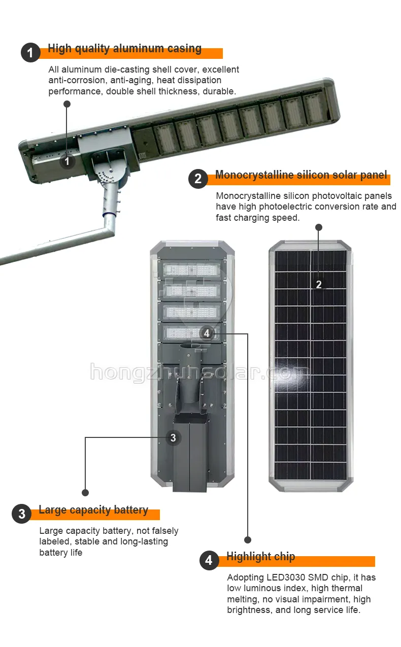 LED Solar Street Light