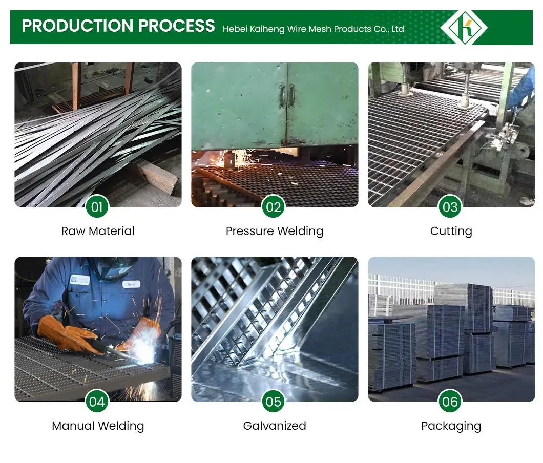 Affordable Galvanized Steel Grating Prices - Durable Fan-Shaped Bar ...