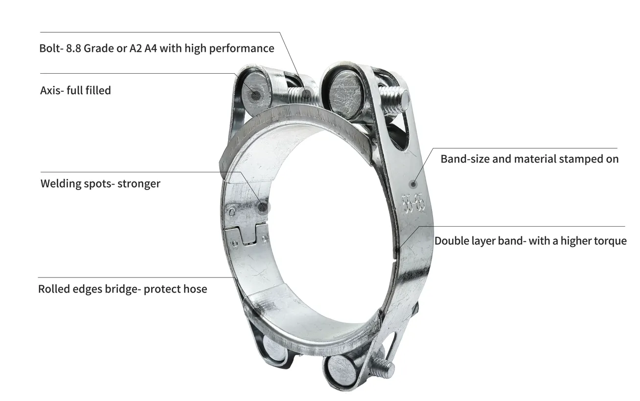 W1 Double Bolts Robust Hose Clamp
