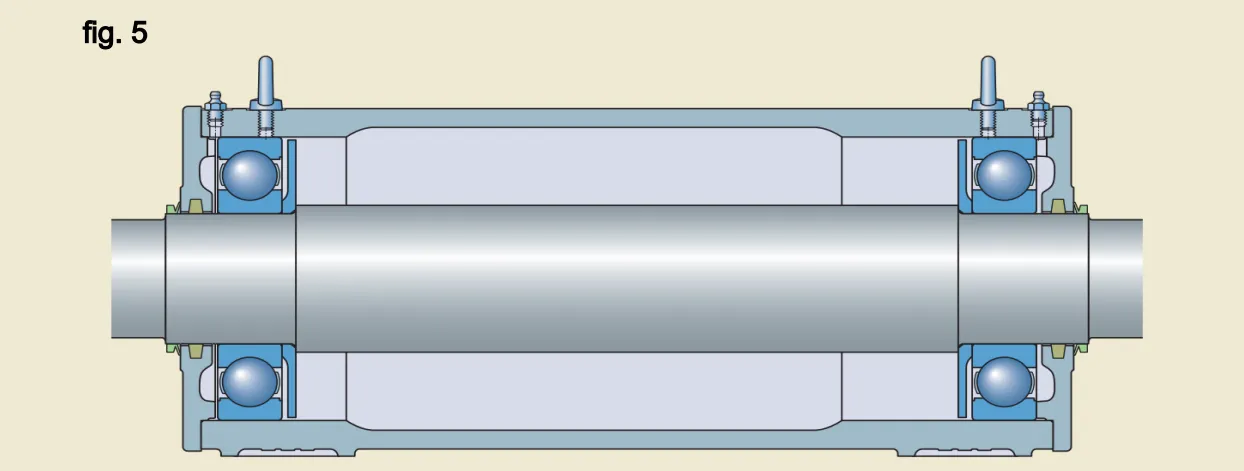 SKF Two-bearing housings