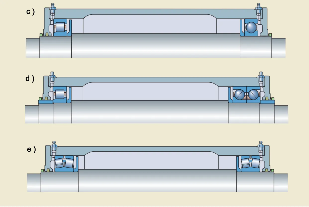 SKF Two-bearing housings