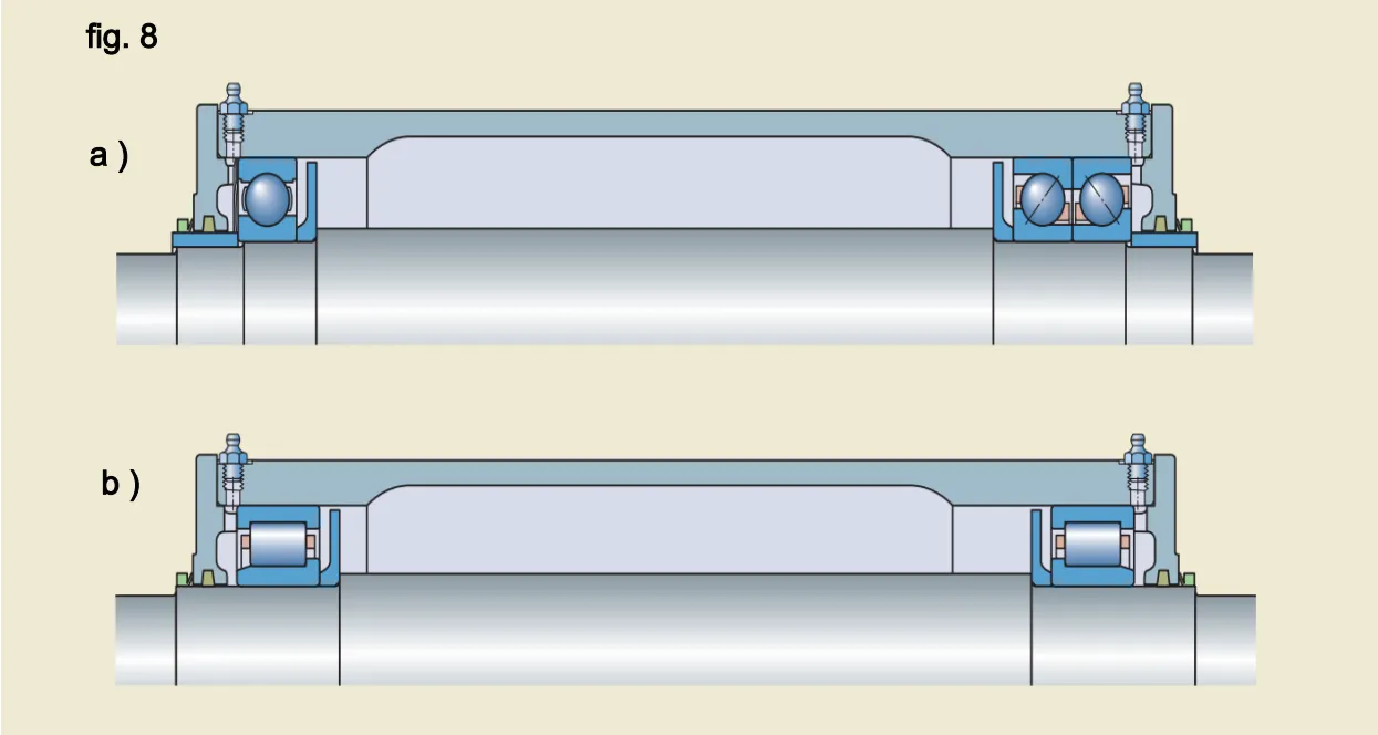 SKF Two-bearing housings