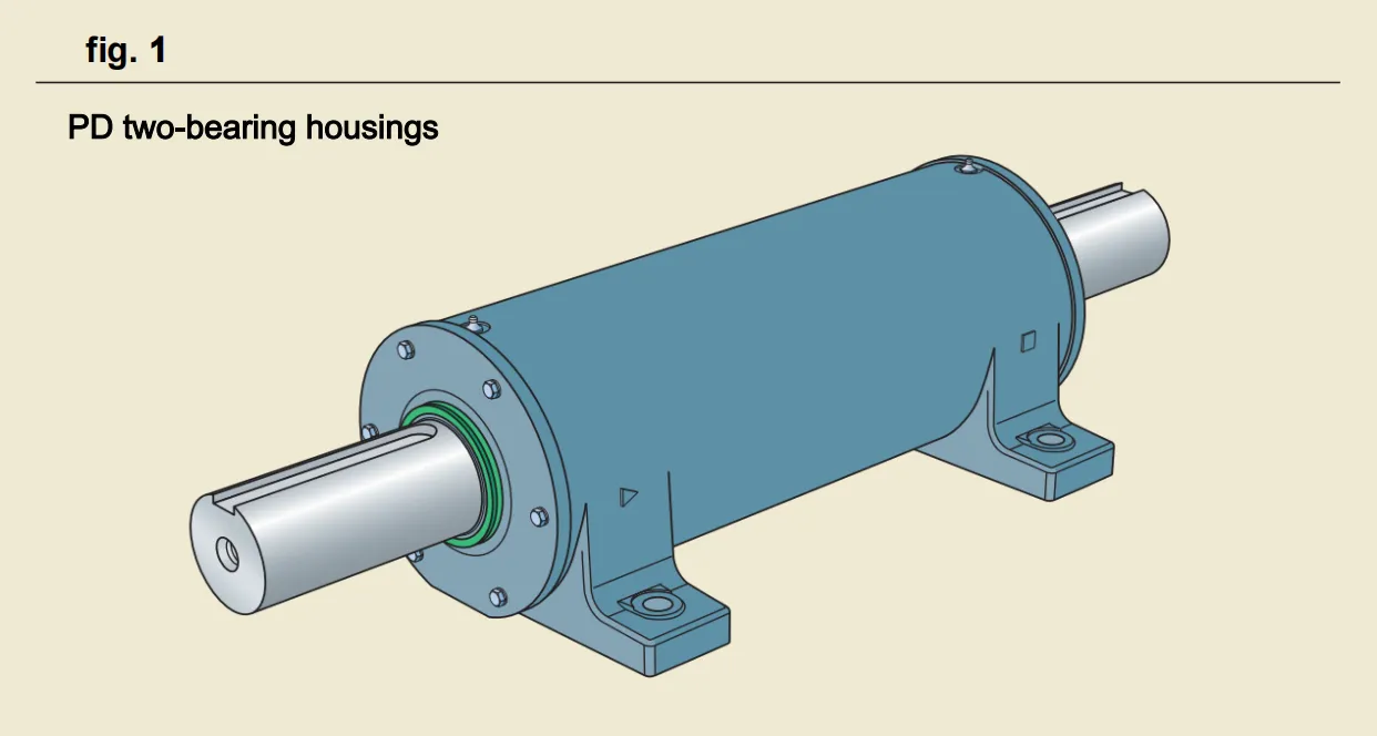 SKF Two-bearing housings