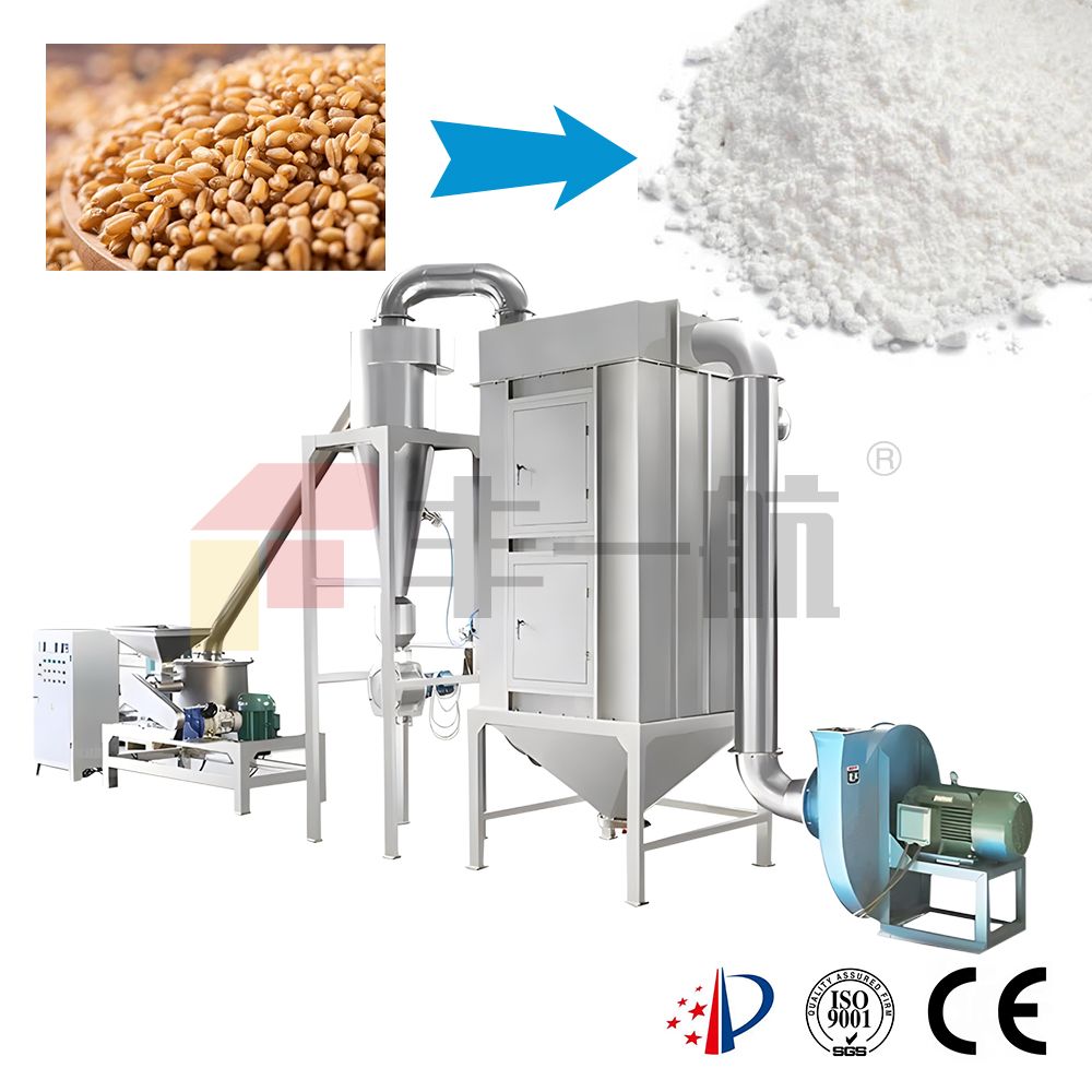WFJ Series Fine Grinder|Super Fine Grinder - Grinding Equipment