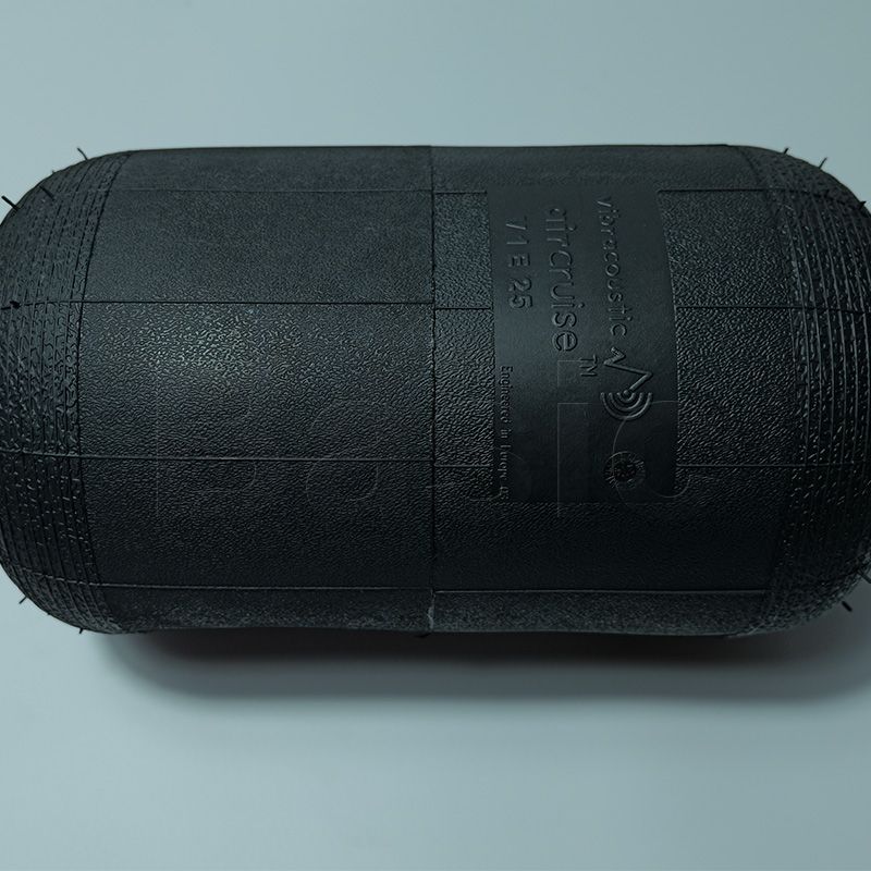 Airbag (front)