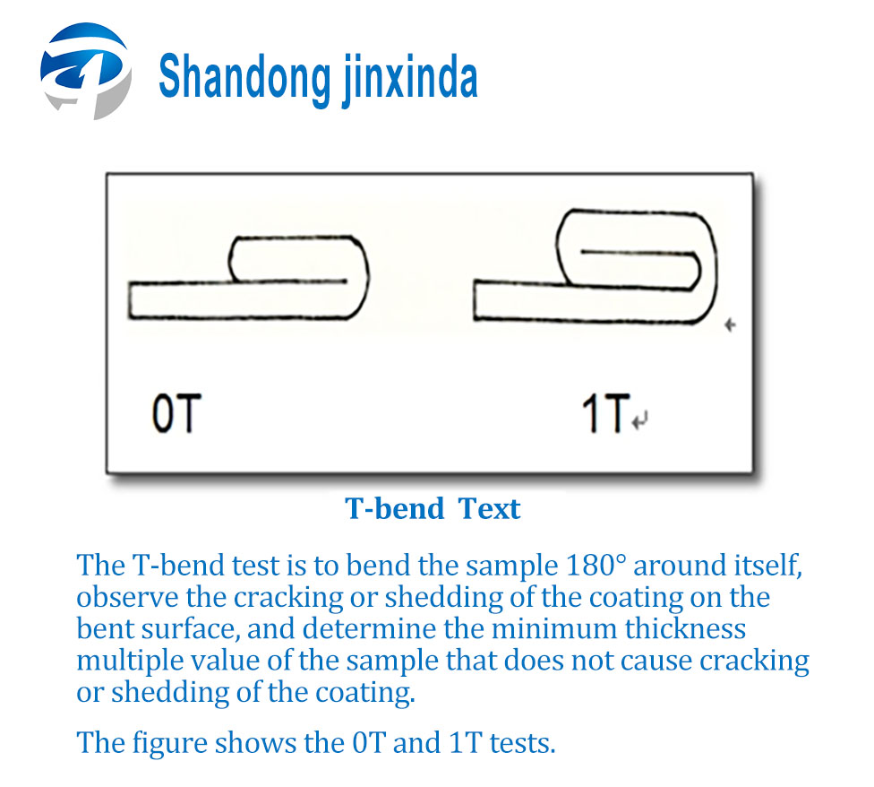 Ensuring Coating Durability: T-Bend Test for Prepainted Steel Coils