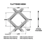 Abgeflachtes Metall