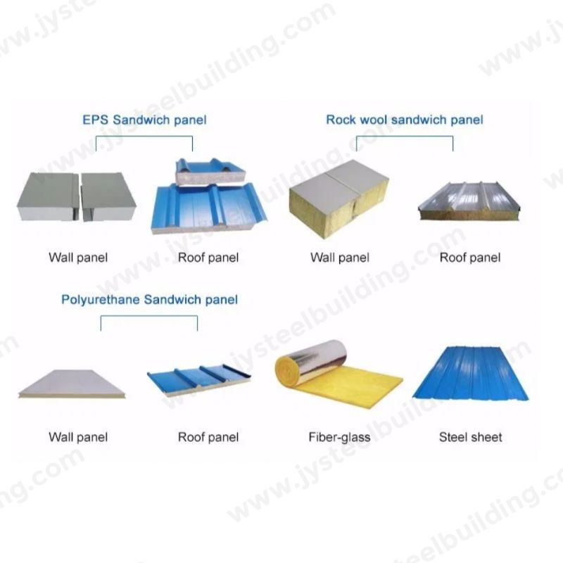 Tetőpanelek és falpanelek