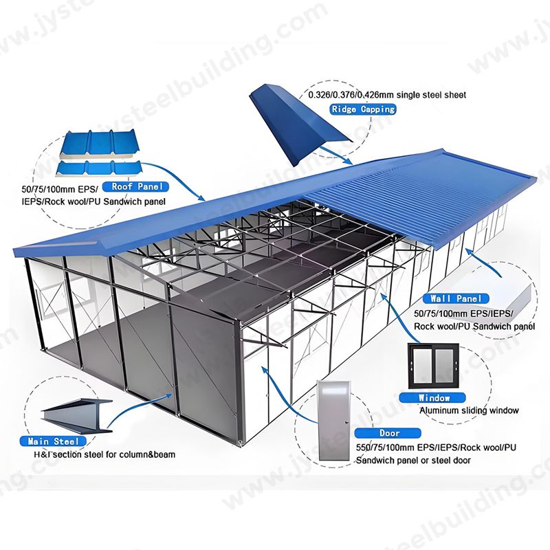 Acélvázú szerkezetek építése előregyártott ipari raktárak számára