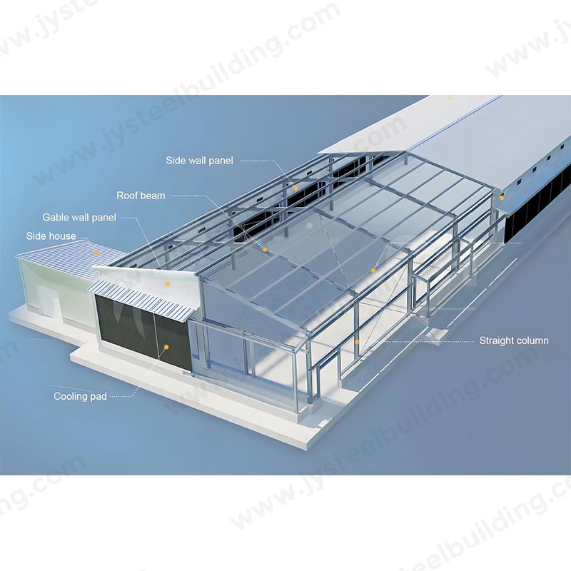 Entrepreneur en construction de structures en acier pour projet de ferme bovine