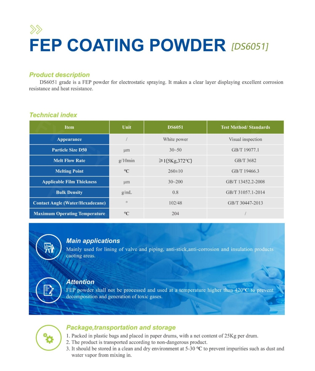 FEP Coating Powder