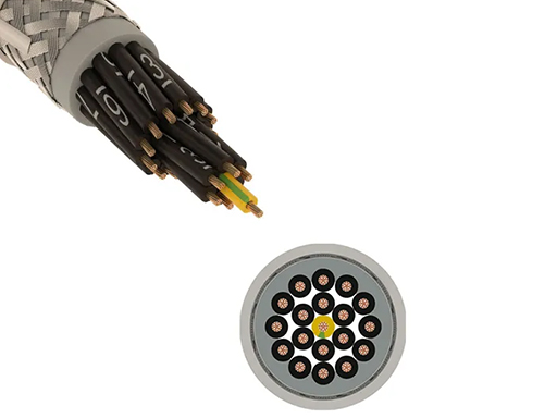 Control Cables: The Unsung Heroes of Efficient and Reliable Operations