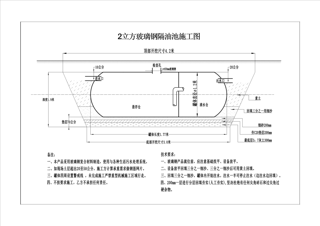 Fiberglass fiber reinforced plastic grease trap principle