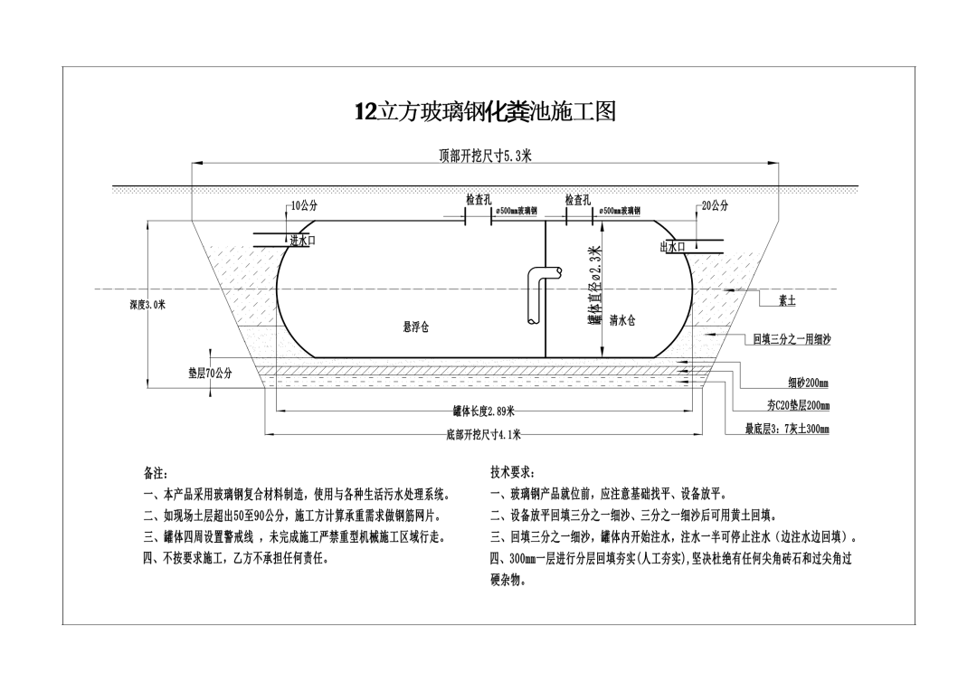 Fiberglass fiber reinforced plastic grease trap principle