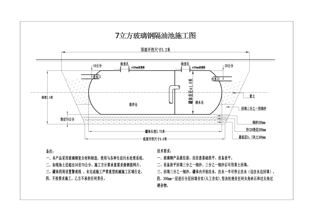 Fiberglass fiber reinforced plastic grease trap principle