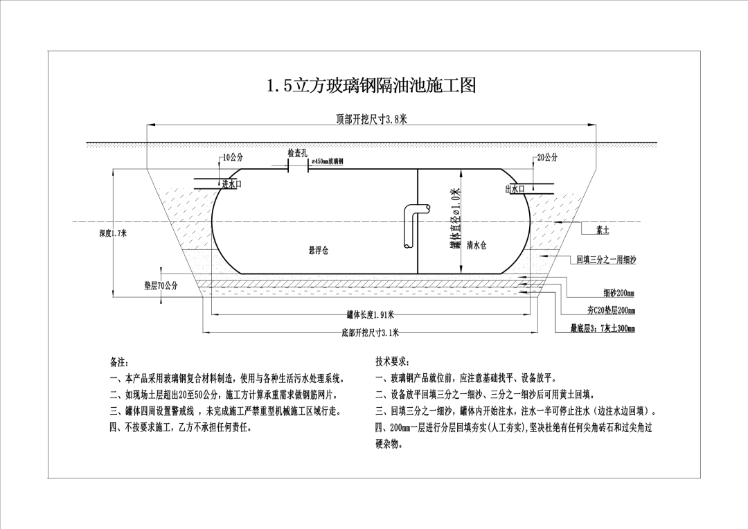 Fiberglass fiber reinforced plastic grease trap principle