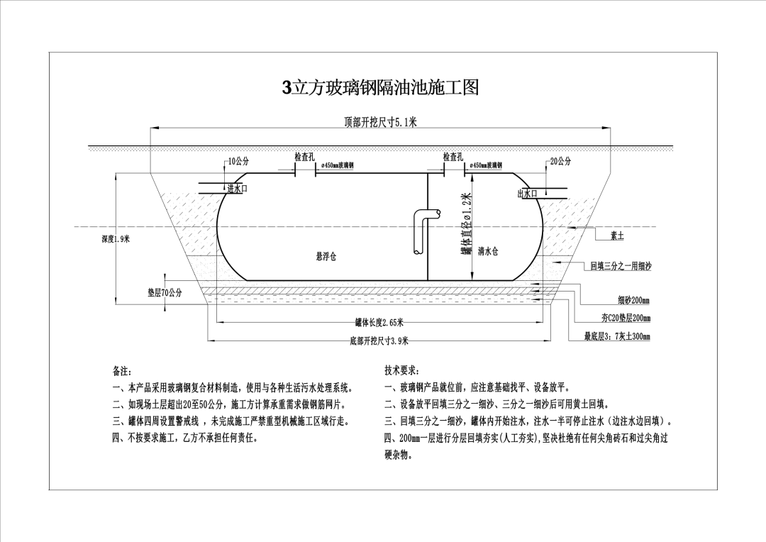 Fiberglass fiber reinforced plastic grease trap principle