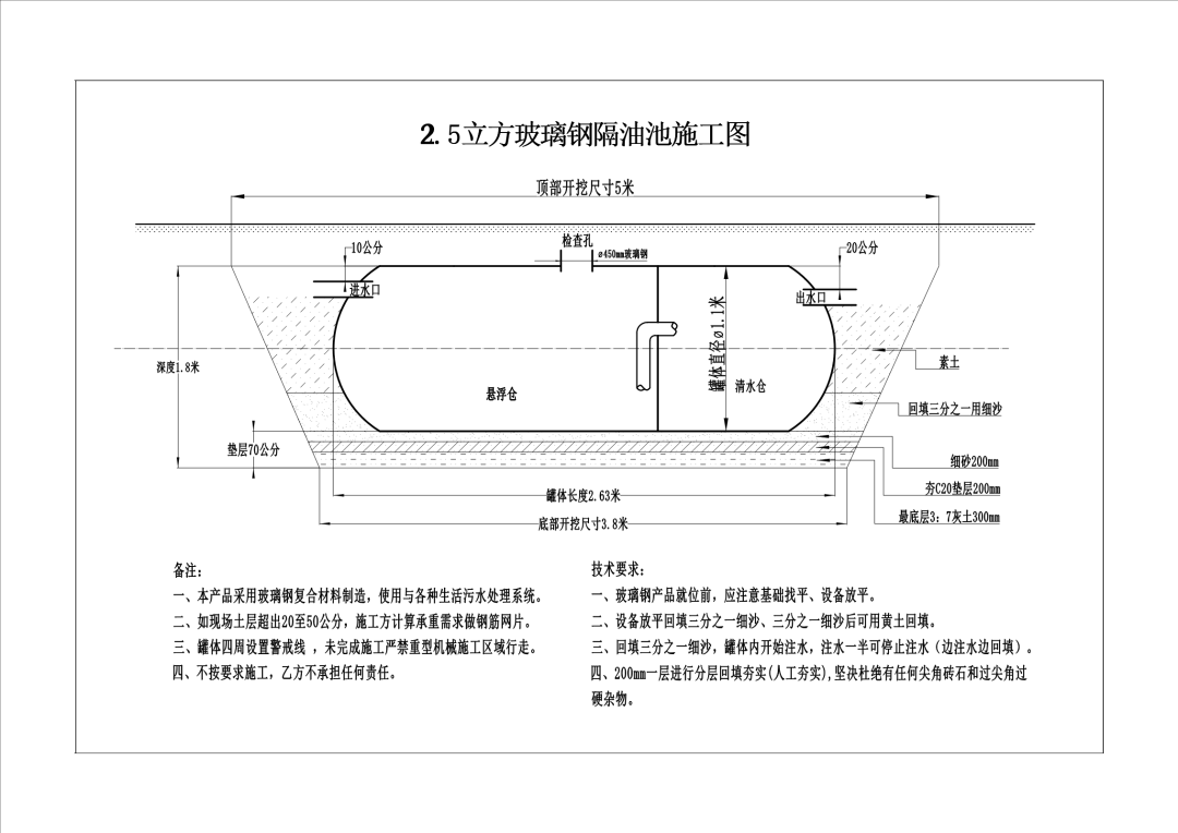Fiberglass fiber reinforced plastic grease trap principle