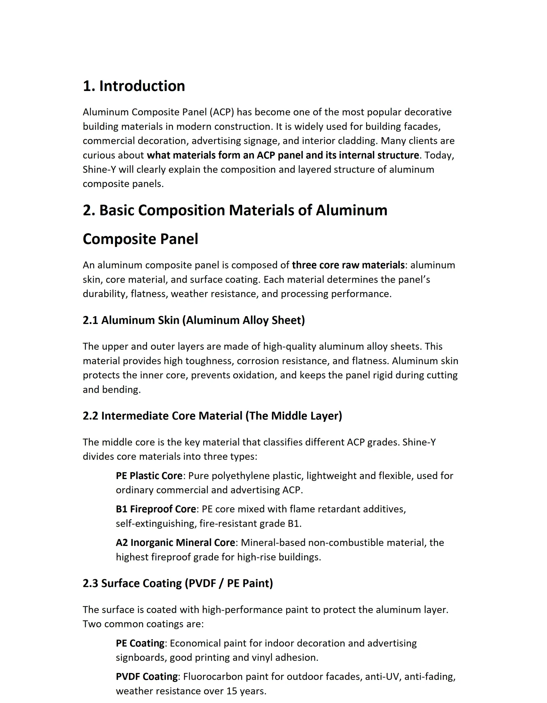 What is an ACP Panel? Material Composition & Structural Principle