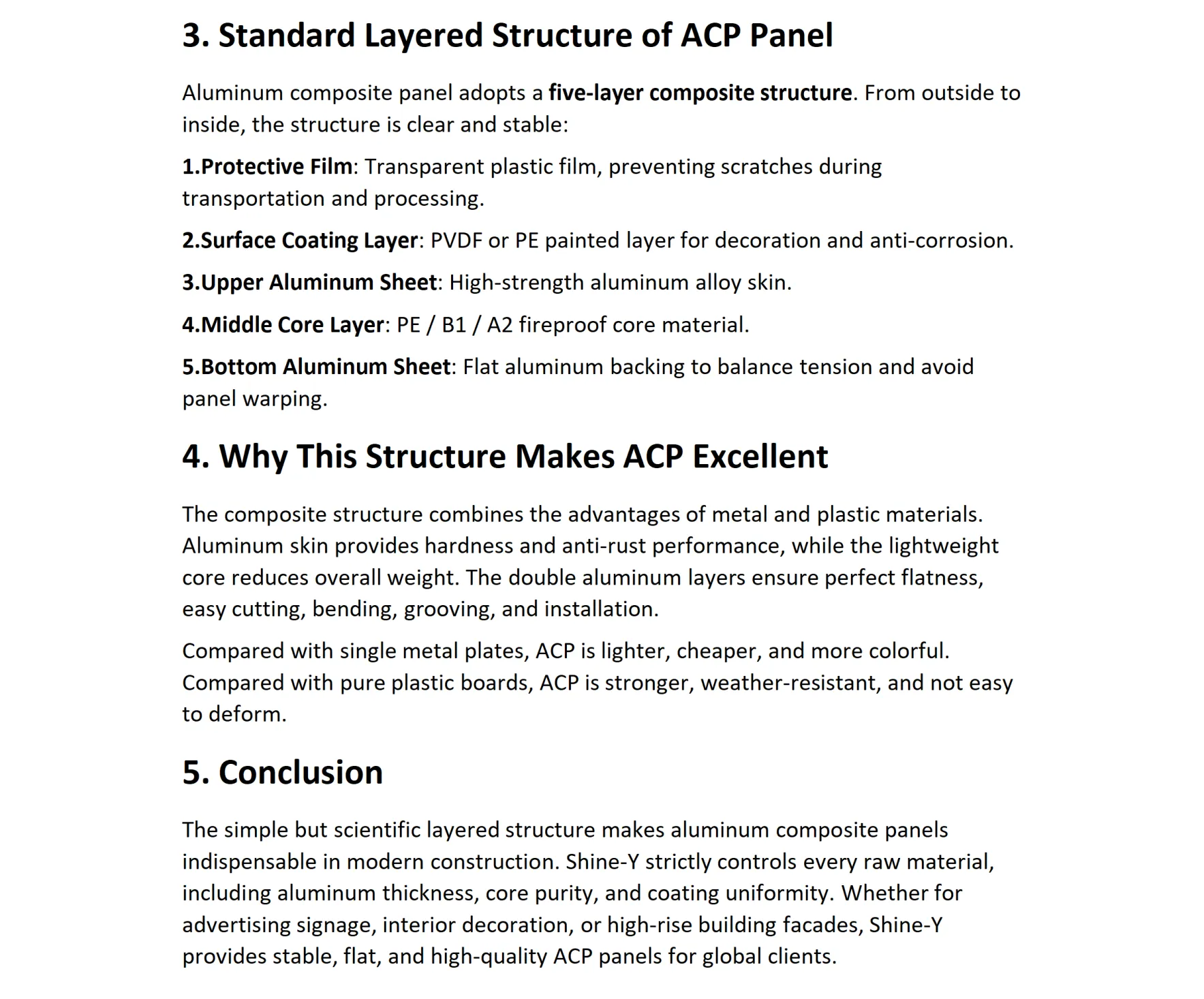What is an ACP Panel? Material Composition & Structural Principle