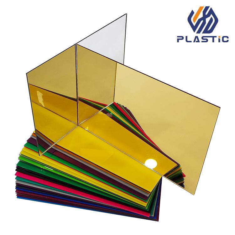 China Clear Acrylic Sheet Wholesale Market Overview and Insights