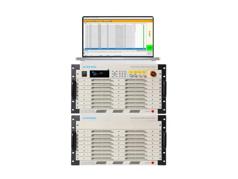 Harness Tester Pricing Trends and Forecasts