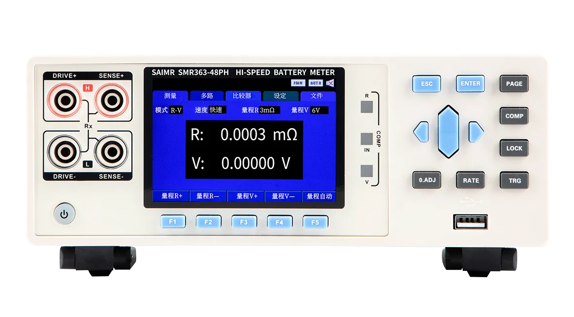 How an Insulation Tester Ensures Safety in Automotive and Industrial Equipment