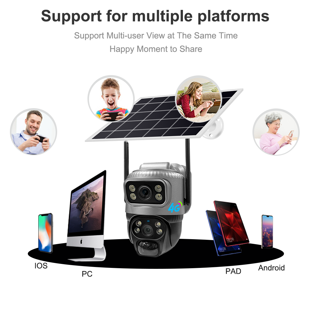 Dual Lens 4G WiFi Solar Battery Powered Camera