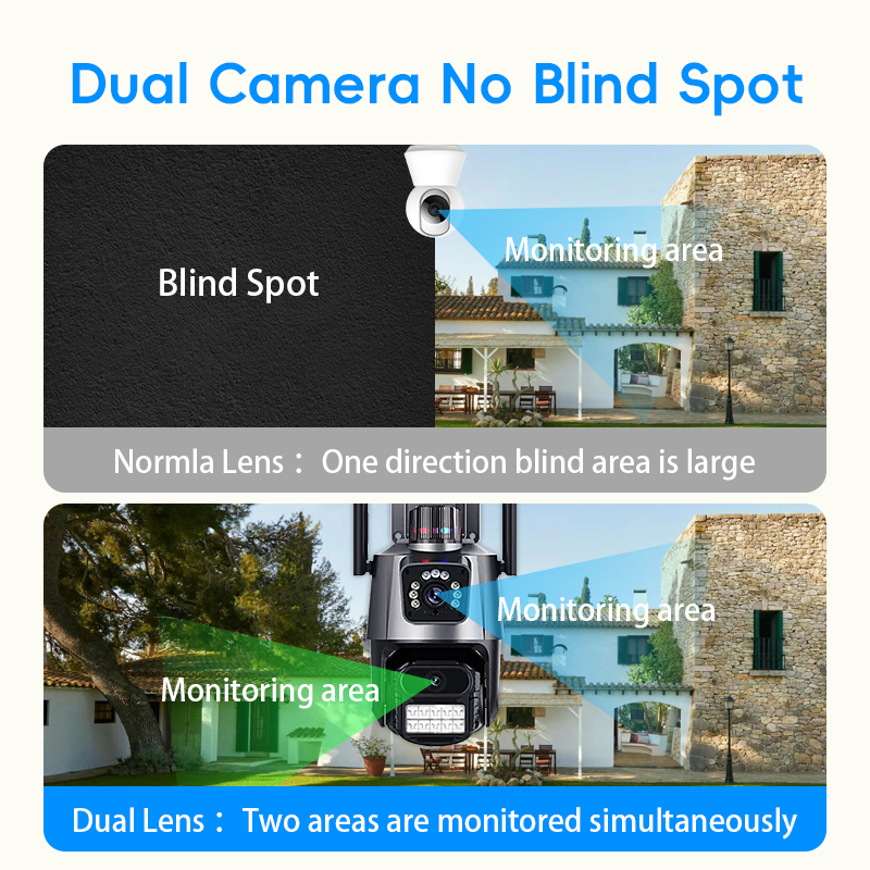 SC08 Daul Lens Wireless Home Security Camera