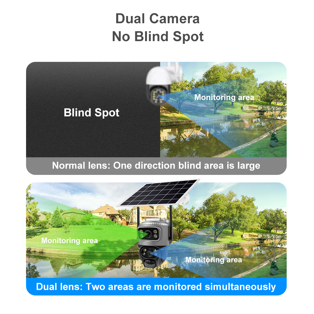 Dual Lens 4G WiFi Solar Battery Powered Camera