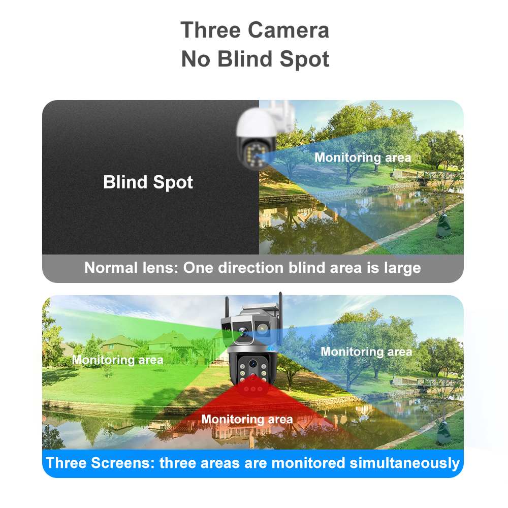 10X Zoom Wireless 4G WiFi CCTV Camare