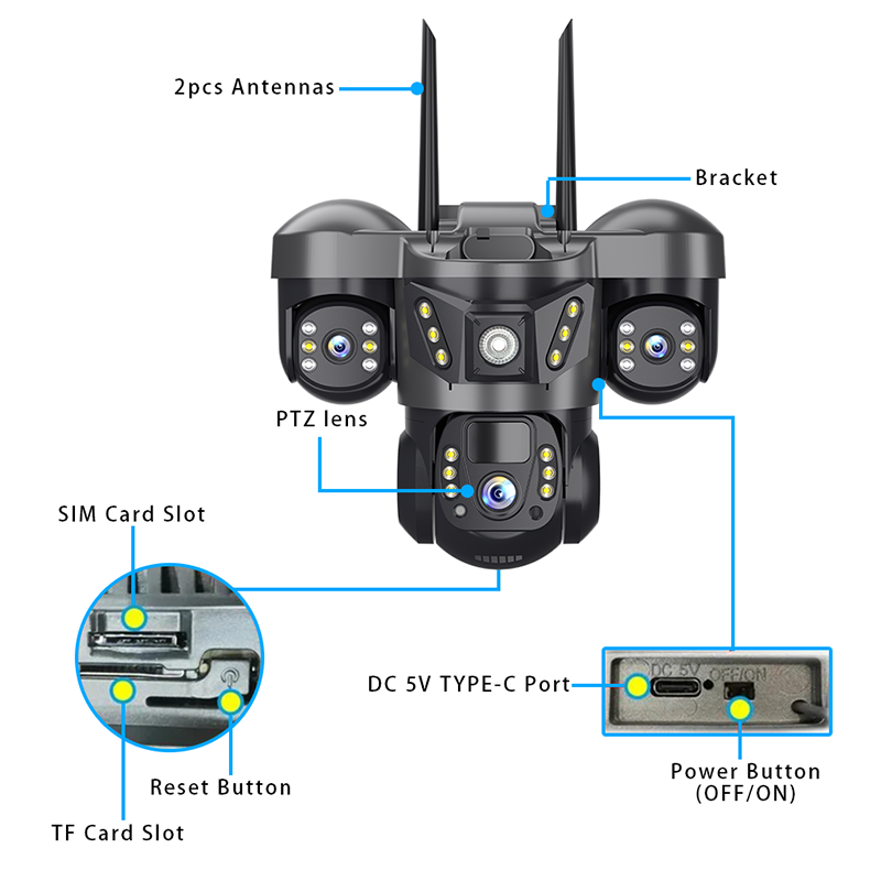 VTS29 4G/WiFi 3 Lens Solar Camera