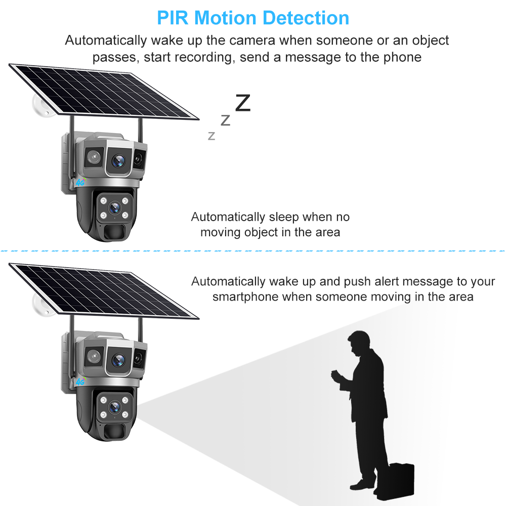 VCS02 Outdoor AOV Solar Camera