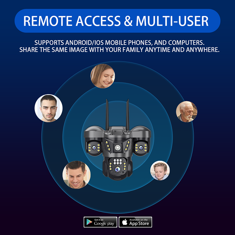 SC29 4G/WiFi 3 Lens CCTV Camera