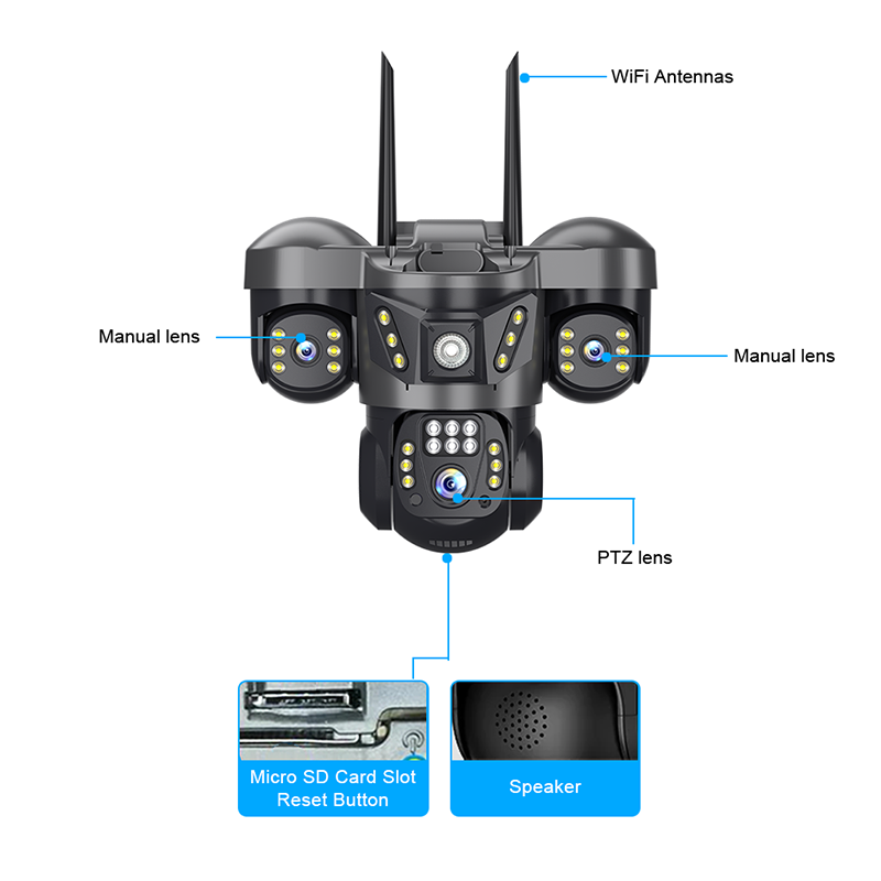 SC29 4G/WiFi 3 Lens CCTV Camera