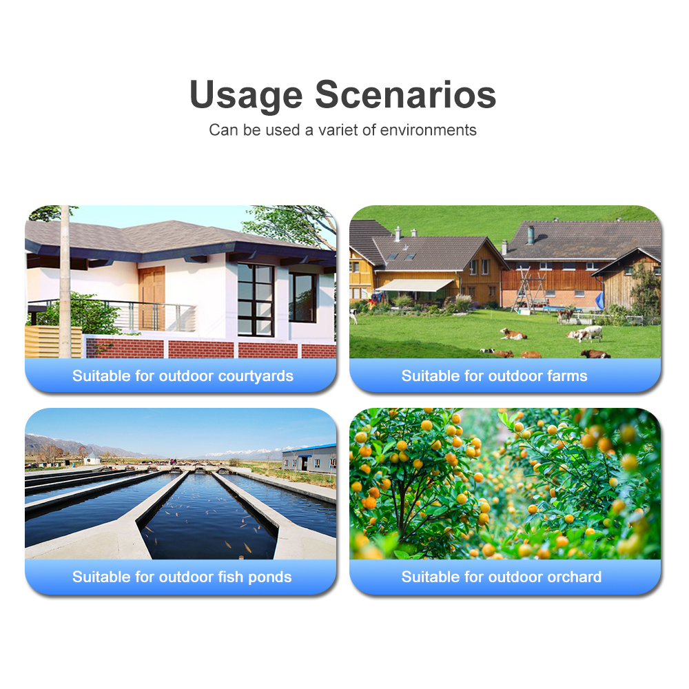 4G/WiFi Daul Lens Home Security CCTV Camera