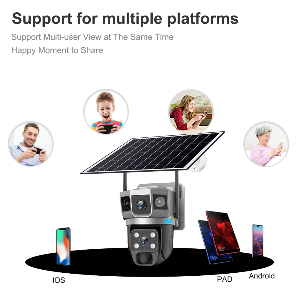 Daul Lens A0V 4G Solar Camera