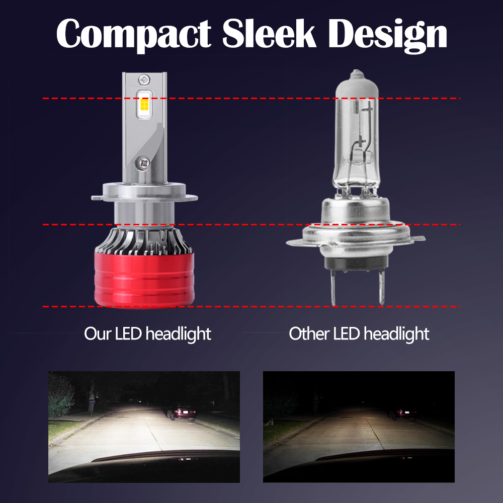 Xienauto Automotive LED Headlights Plug-and-Play for Trucks/SUVs