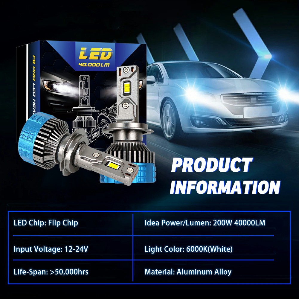 H11 LED Headlight Bulbs | B2B Wholesale